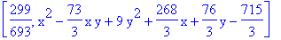 [299/693, x^2-73/3*x*y+9*y^2+268/3*x+76/3*y-715/3]